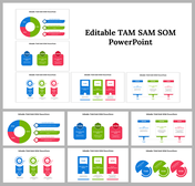 A slide deck illustrating the TAM, SAM, and SOM models, featuring engaging designs and layouts for effective communication.