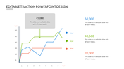 EDITABLE TRACTION POWERPOINT DESIGN TEMPLATES