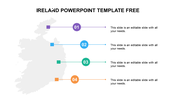 Best Ireland PowerPoint Template Presentation Layouts