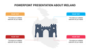 Catchy PowerPoint Presentation About Ireland Template