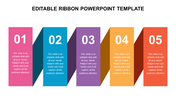 Use Editable Ribbon PowerPoint Template Presentations