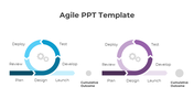 Simple Agile PowerPoint And Google Slides Template