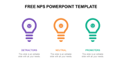 Free NPS PowerPoint Template and Google Slides Presentation