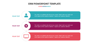 Three-step ERM vertical process diagram with icons for a person, gear, and monitor, aligned with text blocks.