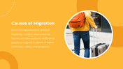 13817-migration-powerpoint-presentation-02