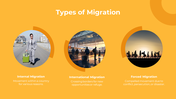 13817-migration-powerpoint-presentation-03