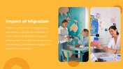 13817-migration-powerpoint-presentation-04