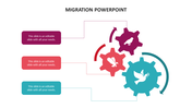 Illustration of three gears in purple, red, and teal with bird icons, linked to text boxes in corresponding colors.