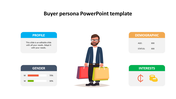 Slide depicting buyer persona with an illustration of a man holding shopping bags, with four sections, icons, and text area.