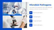 13885-microbiology-powerpoint-presentation-05