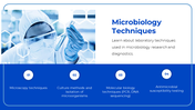 13885-microbiology-powerpoint-presentation-14