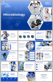 Microbiology slides highlighting microbial diversity, pathogens, genetics, and environmental microbiology and text.