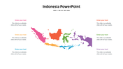 Map of Indonesia with distinct regions shown in pink, orange, green, blue, and purple, with text aligned on both sides.