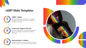 Infographic showcasing an LGBT-themed slide, with colorful graphics and three numbered sections with an image of two girls.