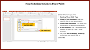 14-how-to-embed-a-link-in-powerpoint