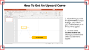 14-how-to-get-an-upward-curve