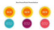 Innovative Sun PowerPoint Presentation Template Slides