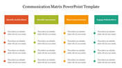 Communication matrix slide featuring four colored columns with placeholder text captions.