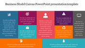 Business Model Canvas PowerPoint Presentation Template