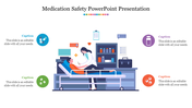 Medication Safety PowerPoint for Google Slides Presentation