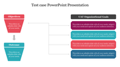 Objectives and outcome shown in two funnels connected by arrows to five caption areas for test case on the right side.