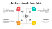 14150-employee-lifecycle-powerpoint-presentation-template-07