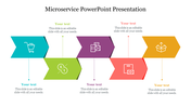 Microservice PPT Presentation Template and Google Slides