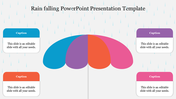 Editable Rain Falling PowerPoint Presentation Template