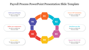 Circular flowchart with six colorful hexagons, each with text boxes detailing payroll process steps from 01 to 06.