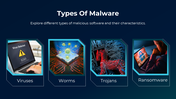 14204-malware-powerpoint-presentation-template-03