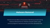 14204-malware-powerpoint-presentation-template-06