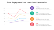 14219-boost-engagement-rate-powerpoint-presentation-05