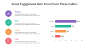 14219-boost-engagement-rate-powerpoint-presentation-06