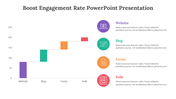 14219-boost-engagement-rate-powerpoint-presentation-07