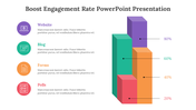 14219-boost-engagement-rate-powerpoint-presentation-08