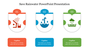 Innovative Save Rainwater PowerPoint Presentation Slide