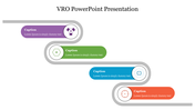 Get VRO PowerPoint Presentation Slide Template Design