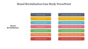 Brand Revitalization Case Study PowerPoint and Google Slides