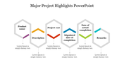 Color coded hexagon shaped infographic slide displaying key project information with text captions.