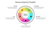 Admirable Circle Business Expenses Template Slide Design