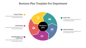 Colorful business plan slide with a circular diagram divided into six sections, each with icons and caption areas.