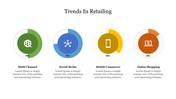 Four circular progress charts in green, blue, yellow, and orange, each representing different retail trends.