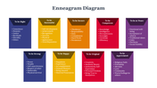 14388-enneagram-diagram-07