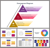 Pack of slides use a combination of color coded geometric shapes, and labeled sections to convey the aspects of enneagram.