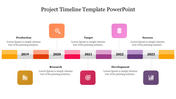 Project timeline slide with a linear flow from 2019 to 2023, highlighting important stages with icons and text descriptions.