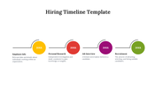 14402-hiring-timeline-template-04