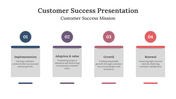 14412-customer-success-presentation-template-04