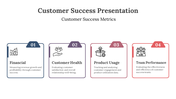 14412-customer-success-presentation-template-05