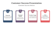 14412-customer-success-presentation-template-06