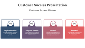 14412-customer-success-presentation-template-07